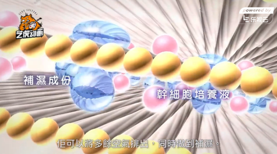醫(yī)療醫(yī)學三維動畫制作
